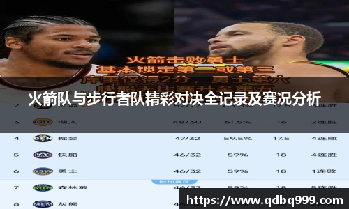 火箭队与步行者队精彩对决全记录及赛况分析